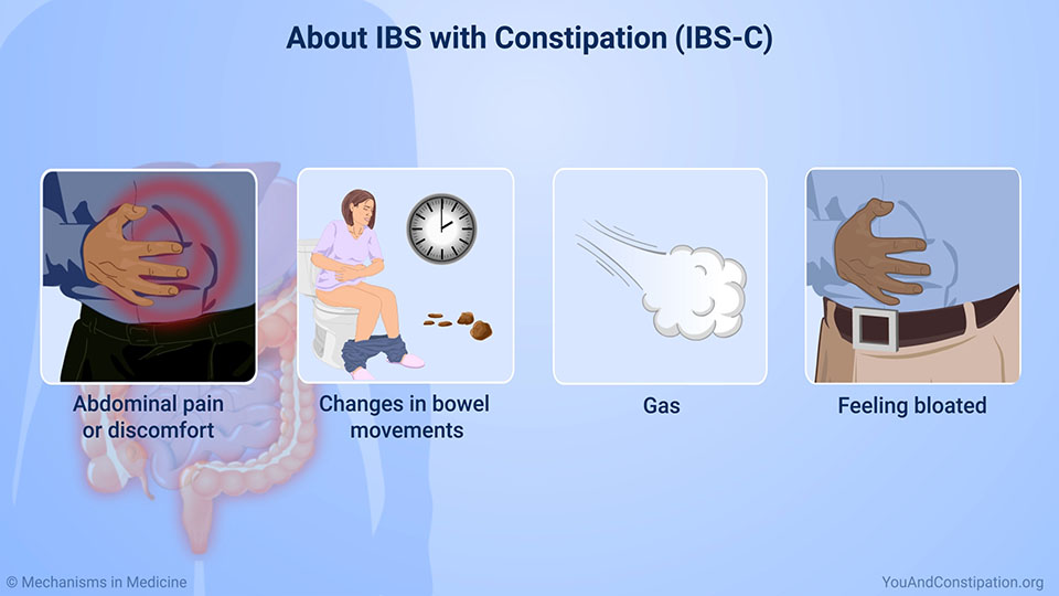About IBS with Constipation (IBS-C)