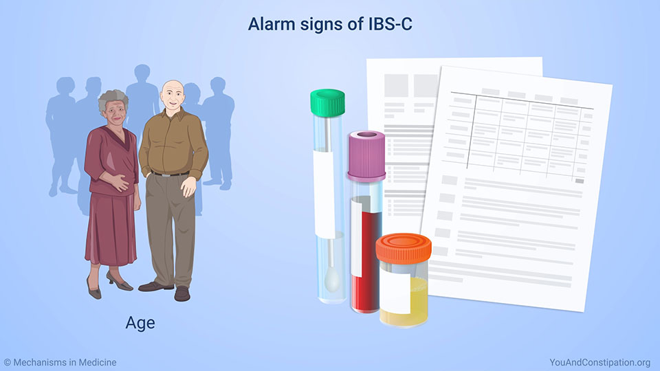 Alarm signs of IBS-C