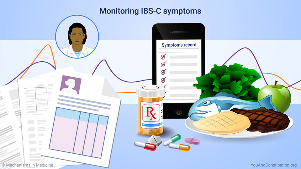 Monitoring IBS-C symptoms