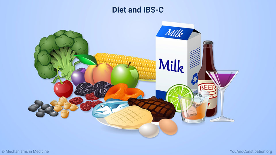 Diet and IBS-C