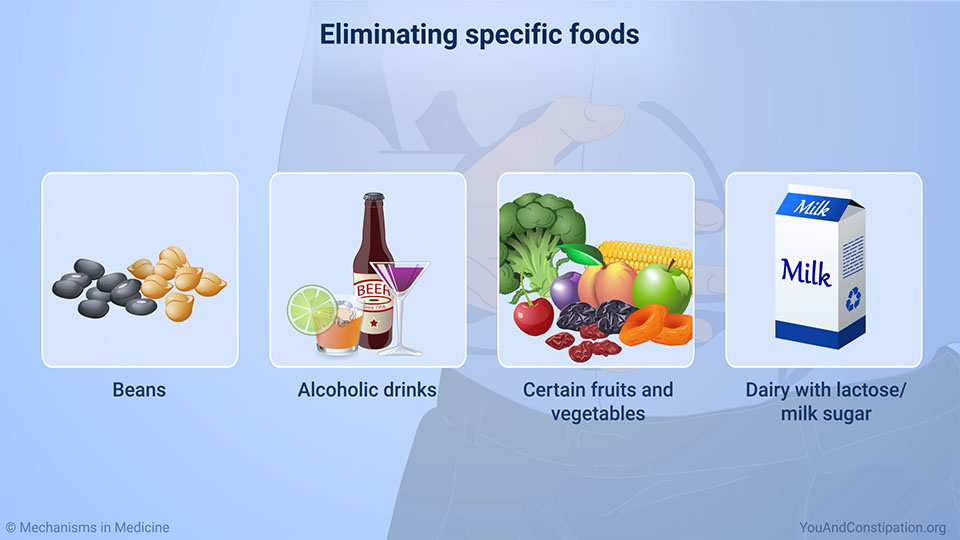 Eliminating specific foods