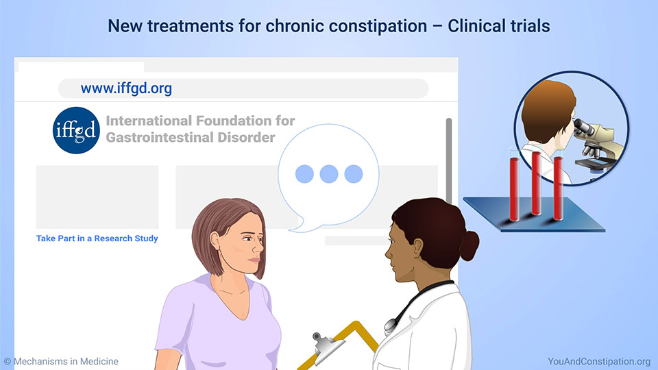 New treatments for chronic constipation – Clinical trials