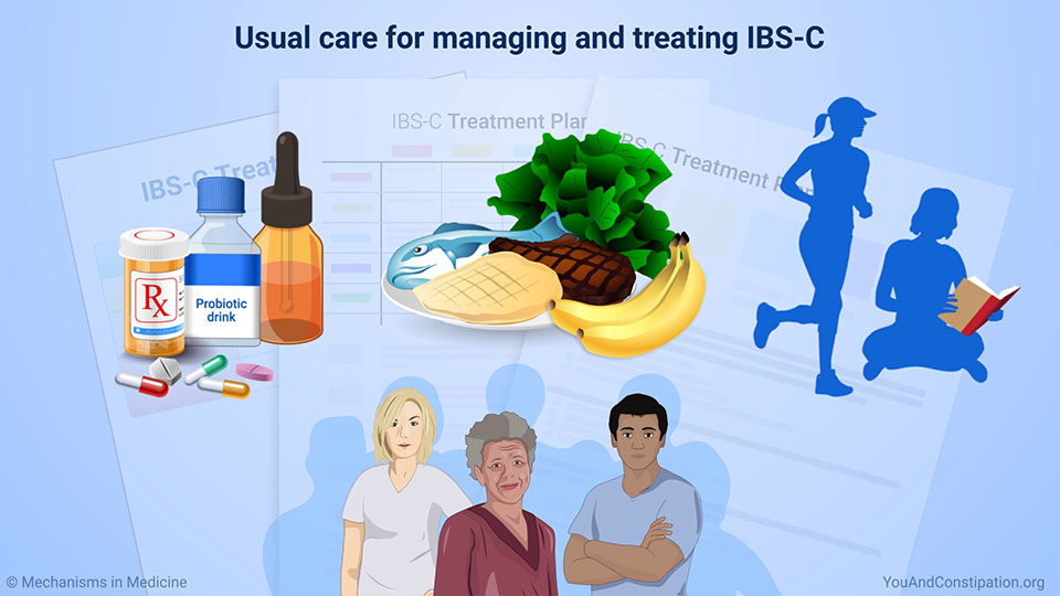 Usual care for managing and treating IBS-C