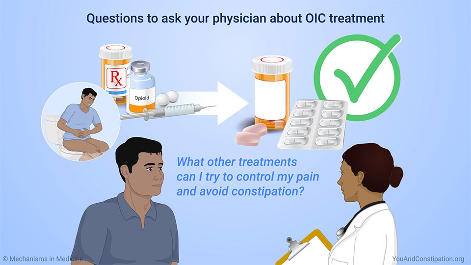 Questions to ask your physician about OIC treatment