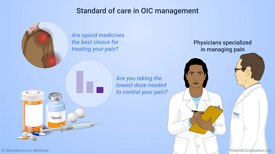 Standard of care in OIC management