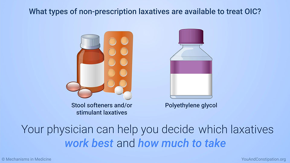 What types of non-prescription laxatives are available to treat OIC?