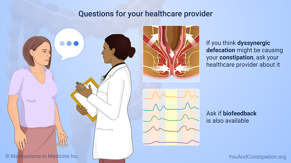 Questions for your healthcare provider
