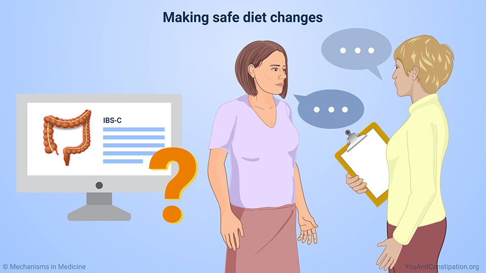 Making safe diet changes