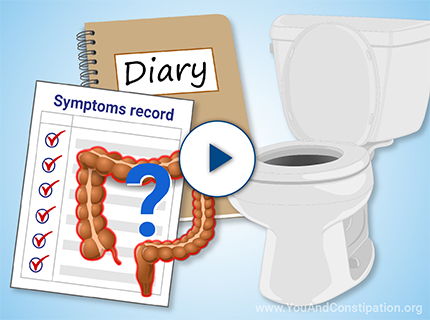 Learn about a variety of topics on constipation through short animations